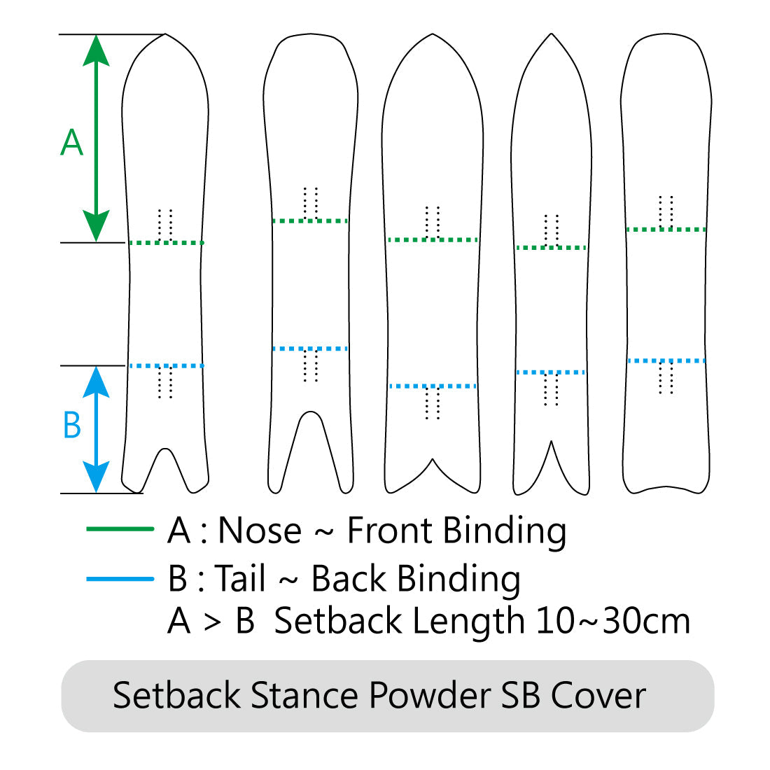 MONS For Powder Board Knit Cover スノーボード用ニットカバー ソールカバー ビンディング付けたまま ベルクロストラップ式|ファブリックソフト 通気性 伸縮性 ヘザーグレー(台湾製) /Denim Blue