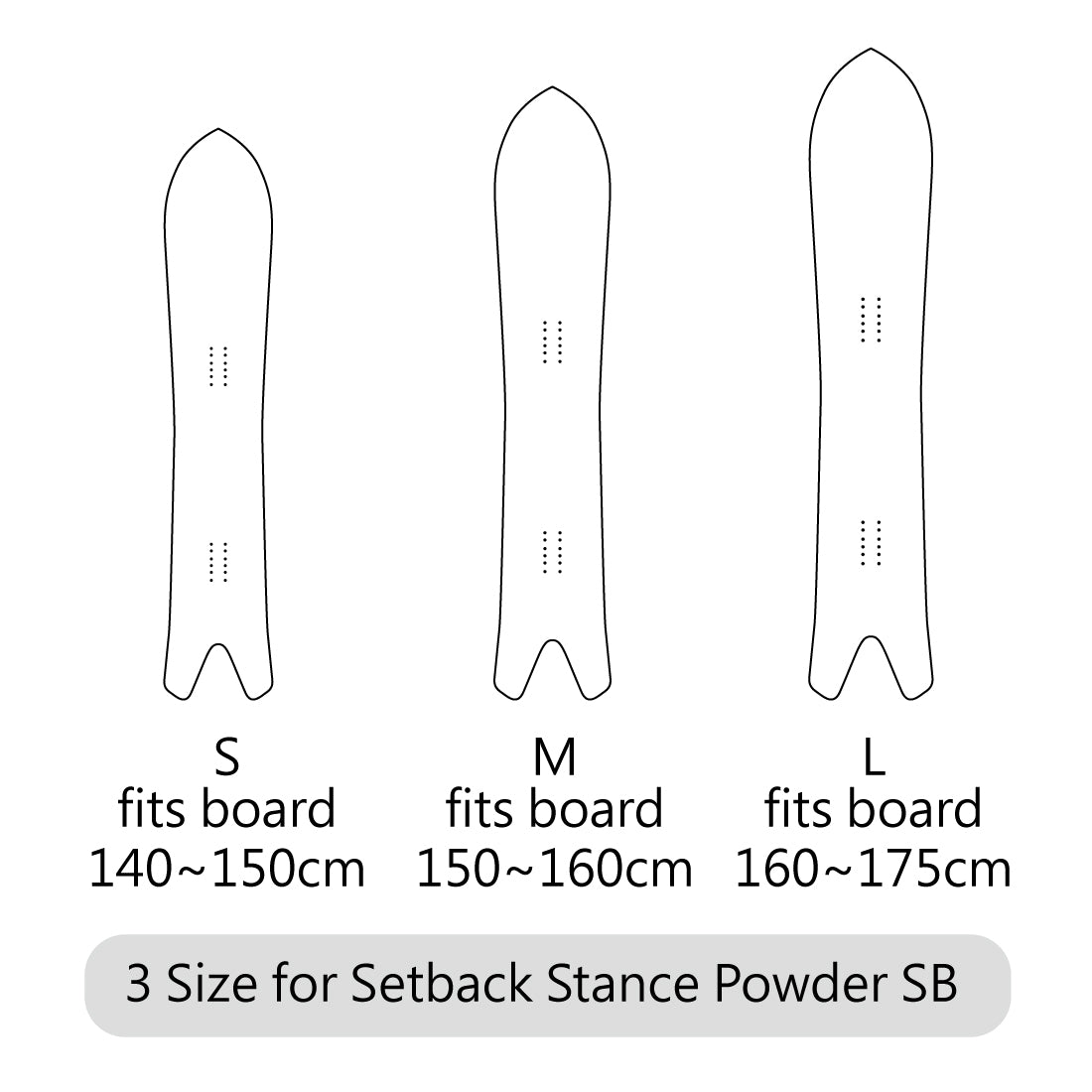 Setback Stance Powder Snowboard Sleeve/ Heather Black