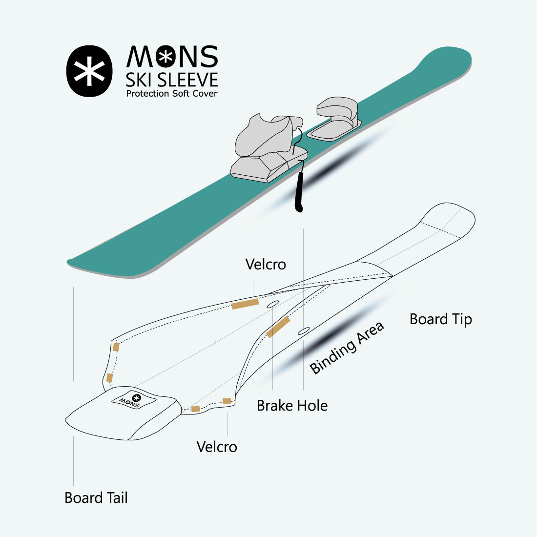 Ski Board Sleeve /Heather Black